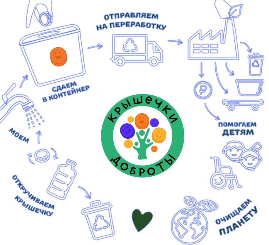 КД3.png КД3.png
