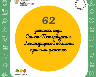 ЭКОМАРАФОН #СобираемНеТолькоКрышки - ЗАВЕРШИЛСЯ! pic 1