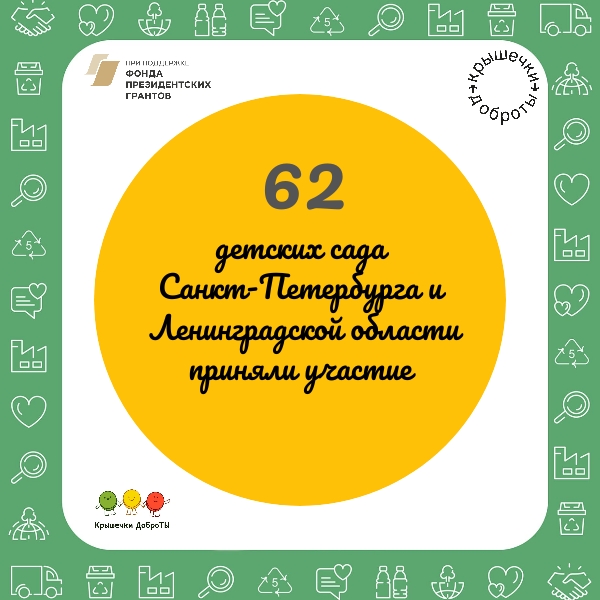  ЭКОМАРАФОН #СобираемНеТолькоКрышки - ЗАВЕРШИЛСЯ! pic 1