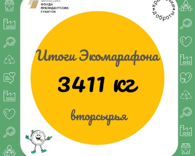 ЭКОМАРАФОН #СобираемНеТолькоКрышки - ЗАВЕРШИЛСЯ! pic 0